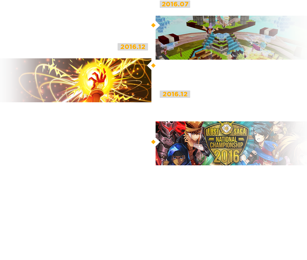 Second Slide